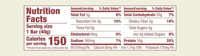think! Protein Bars with Chicory Root for Fiber, Digestive Support, Gluten Free with Whey Protein Isolate, Chocolate Almond Brownie, Snack Bars without Artificial Sweeteners, 1.4 Oz (10 Count)
