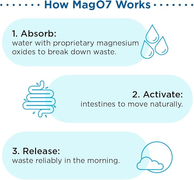 nbpure MagO7 - Natural Colon Cleanse & Detox - Occasional Constipation Relief, Stool Softening, & Bloating Support for Men & Women - Ozonated Magnesium Oxide, 90 Capsules