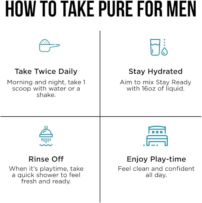Pure for Men Original Cleanliness Stay Ready Fiber Supplement Powder | Helps Promote Digestive Regularity | Psyllium Husk, Aloe Vera, Chia Seeds, Flaxseeds | Proprietary Formula | 180 gm Vegan Blend