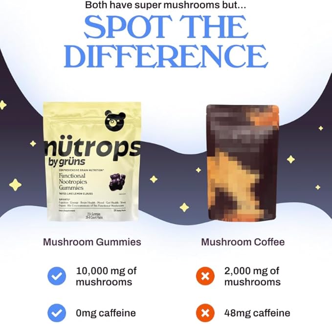 Gruns Nutrops Functional Nootropics Mushroom Gummies, Herbal Brain Supplement Gummy for Energy, Brain Health, Cognitive Support, Mood & Focus - Cordyceps, Lions Mane, Reishi, Chaga & Coriolus Blend