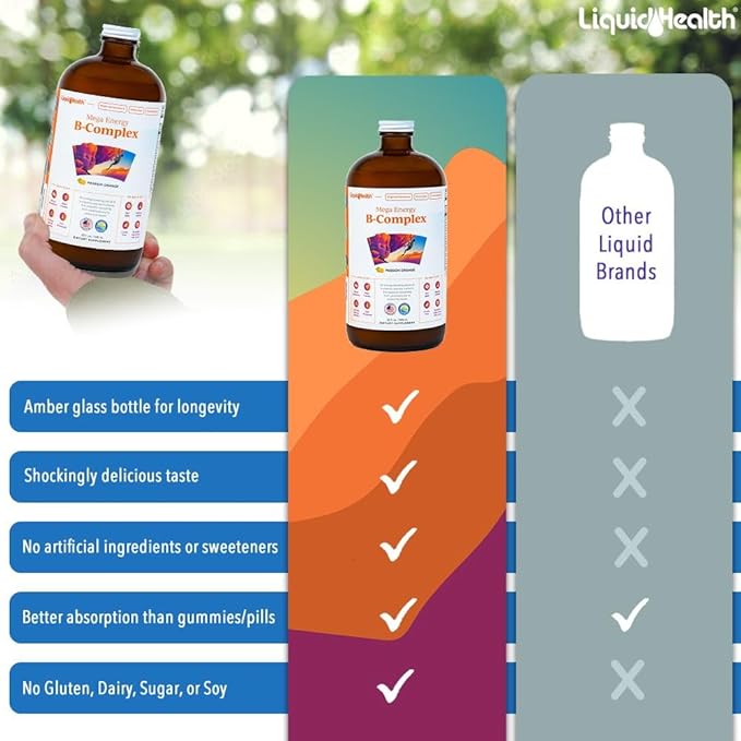 LIQUIDHEALTH Mega Energy Methylated B-Complex, Adult Liquid Vitamin Supplement - Increase Energy, Relieve Stress & Fatigue, Immune System Support, Heart & Gut Health - Vegan, Sugar-Free (32 oz)