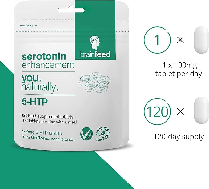 Serotonin Supplements (120) | 1-a-Day Serotonin Mood Support | 5HTP 100mg Per Tablet from Griffonia Seed Extract | Natural Serotonin Booster | 3 Month Supply