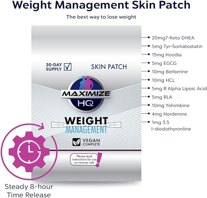 Weight Management Patches - Hoodia Appetite Suppressant - 7 Keto DHEA - 8 Hour Time-Release - Gluten Free