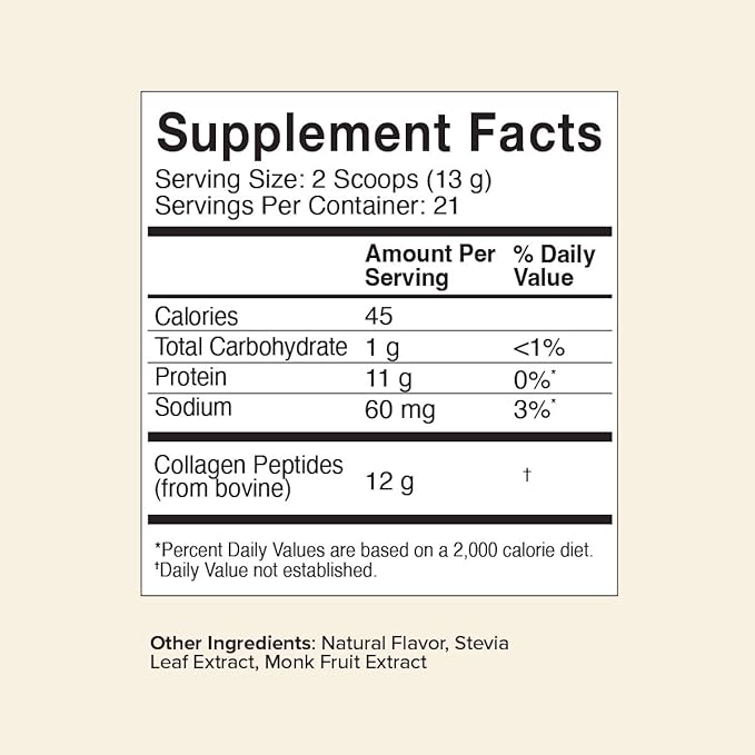 Great Lakes Wellness Collagen Peptides Powder for Skin, Hair, Nails, Joints & Digestion - Chocolate Flavored - Quick Dissolve Hydrolyzed, Non-GMO, Kosher - 10 oz - Packaging May Vary