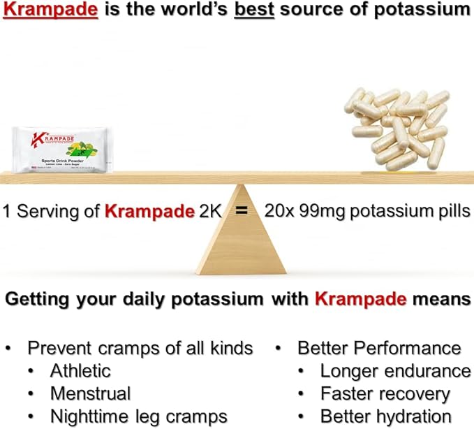 Original 2K - 2000 mg Potassium Electrolyte Powder Drink Mix | Cramp Relief - Hydration - Increased Performance (Zero Sugar Lemon-Lime, 20 Single Serving Packets)