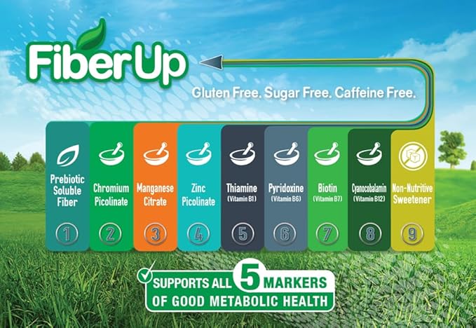 Delicious, Prebiotic Soluble Fiber Supplement, Very Berry Tea, 48 Servings.