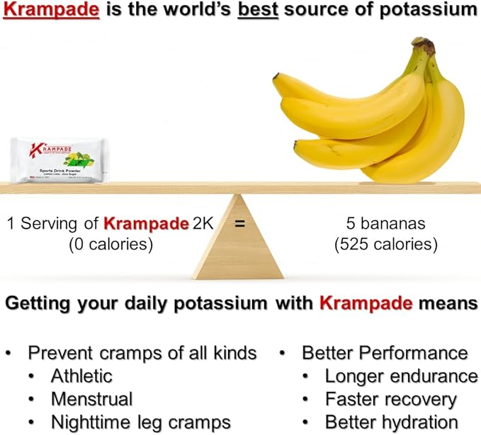 Original 2K - 2000 mg Potassium Electrolyte Powder Drink Mix | Cramp Relief - Hydration - Increased Performance (Zero Sugar Lemon-Lime, 20 Single Serving Packets)