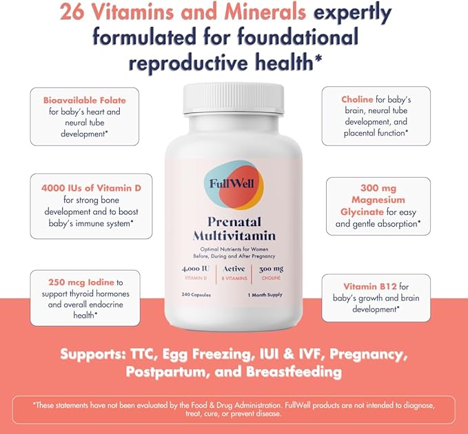 Prenatal Vitamins | Choline, folate, Vitamin D for fetal Growth, Brain Development | 26+ Vital Nutrients | Dietitian-Formulated, OBGYN Recommended, Non-GMO, 3rd Party Tested, 30 Servings