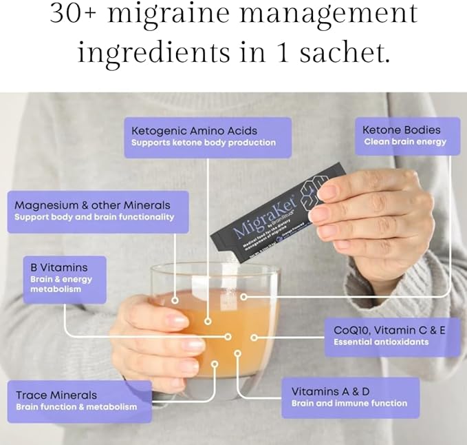 MigraKet Migraine Medical Food - Supports Brain Health and Energy Metabolism - Multivitamins Replacement - Drug-free, Gluten-Free, Dairy-Free, Vegan - Orange Flavored - 30 Sachets