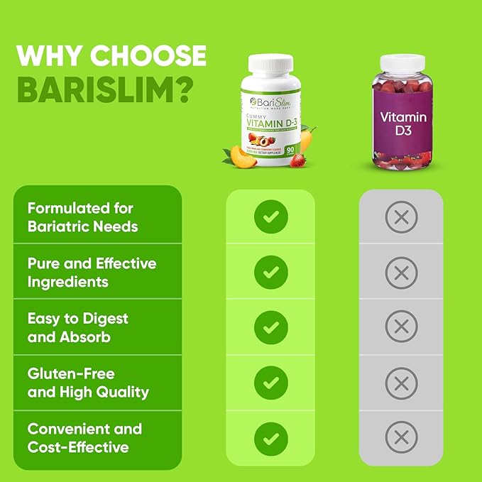 BariSlim Bariatric Vitamin D-3 Gummies - Specially Formulated Gummy Vitamin for Patients After Weight Loss Surgery - Easy to Digest and Great Tasting Fruit Flavors | 90 Fruit Chews