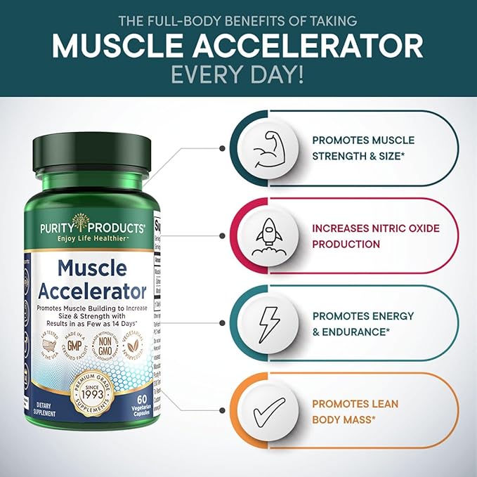 Purity Products Muscle Accelerator 650 mg Patented & Clinically Tested Muscle Accelerator Blend of Ayurvedic Herbal Extracts Promotes Strength, Endurance + Muscle Growth - 60 Veg Caps (2)