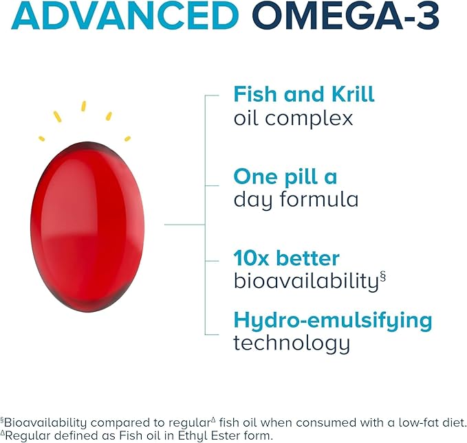 Qunol Advanced Omega 3 Krill and Fish Oil Complex, 10x Better Bioavailability, One Pill Dose, 250mg EPA & DHA, Supports Brain, Eye, Heart and Joint Health, 60 Count