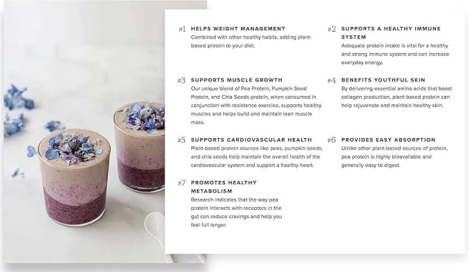 Truvani Vegan Pea Protein Powder | Chocolate Peanut Butter | 20g Organic Plant Based Protein | 1 Serving | Keto | Gluten & Dairy Free | Low Carb | No Added Sugar