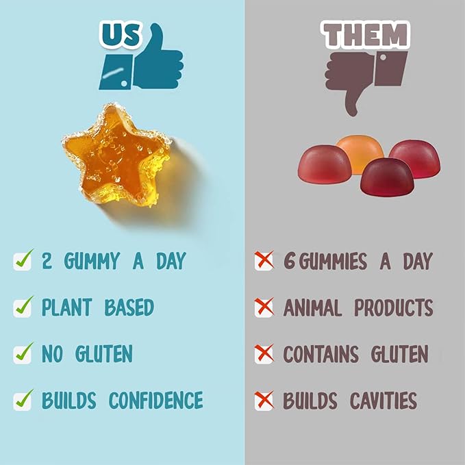 Adult Multivitamin Gummy with Omega 3, Chewable Multivitamin with Selenium, Vitamin A, B, C, D, Biotin, Multivitamin for Women, Multivitamin for Men, 60 Star Shaped Multivitamin Gummies