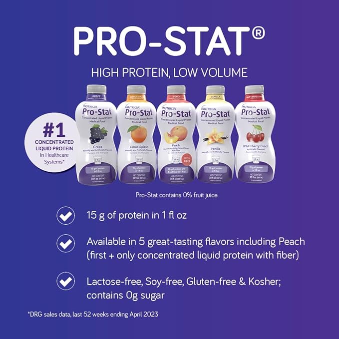 Pro-Stat Concentrated Liquid Protein Medical Food - Peach Flavor with Fiber, 30 Fl Oz Bottle (Case of 6)
