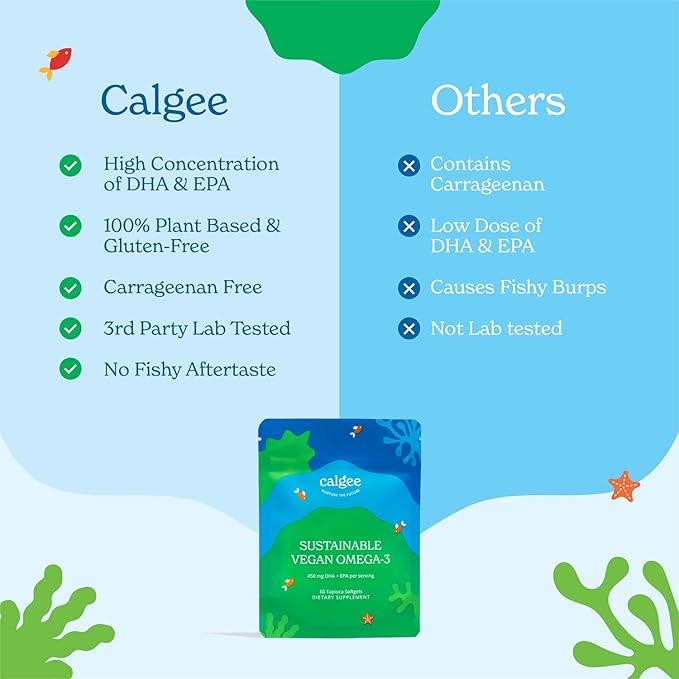 Vegan Omega 3-450mg DHA & EPA Fatty Acids - Sustainable Algae Oil - Plant-Based Fish Oil Alternative - Carrageenan-Free Softgels (60 Ct)