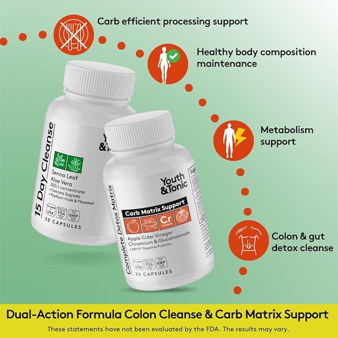 Youth & Tonic 15 Day Cleanse & Carb Matrix Support for Bloating, Gut & Metabolism Health, Break The Plateau, Feel Lighter & Energized, Colon Cleanser & Detox with ACV, Glucomannan, Chromium, 60 Pills