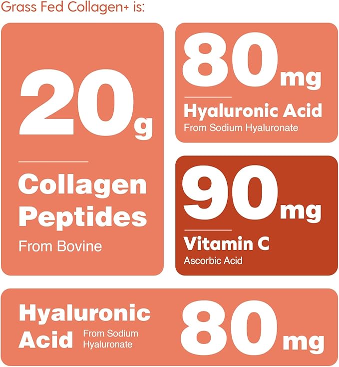 Collagen+ Powder - 18g Protein - Hydrolyzed Collagen + Biotin + Hyaluronic Acid & Vitamin C | Gluten Free No Sugar Non GMO 16 Oz