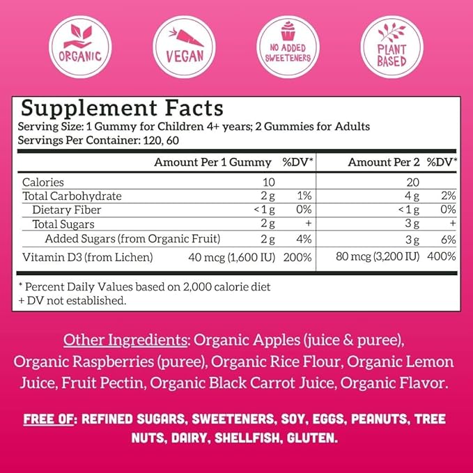 Llama Naturals Real Fruit Vitamin D3 Gummies Kids & Adults; No Added Sugar Cane, Organic Vitamin D, Vegan, 200% DV Each; (120 CT, 60-120 Days, Raspberry)