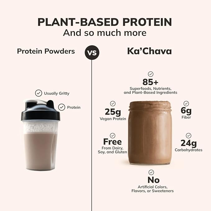 Ka’Chava All-In-One Nutrition Shake Blend, 85+ Superfoods & Nutrients, Meal Replacement, Greens Plant-Based Superfood Powder Protein Drink, Digestive Enzymes & Probiotics, Vegan Dairy Gluten Free, 2lb