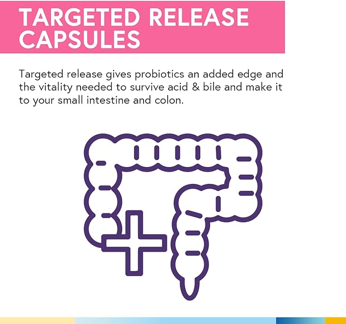 Terranics Daily Probiotics for Women, 200 Billion 32 Strains Womens Probiotics, with Cranberry, Prebiotics & Enzymes, Rebalance Vaginal Flora & pH, Delayed Release, Shelf Stable, 60 Vegan Caps