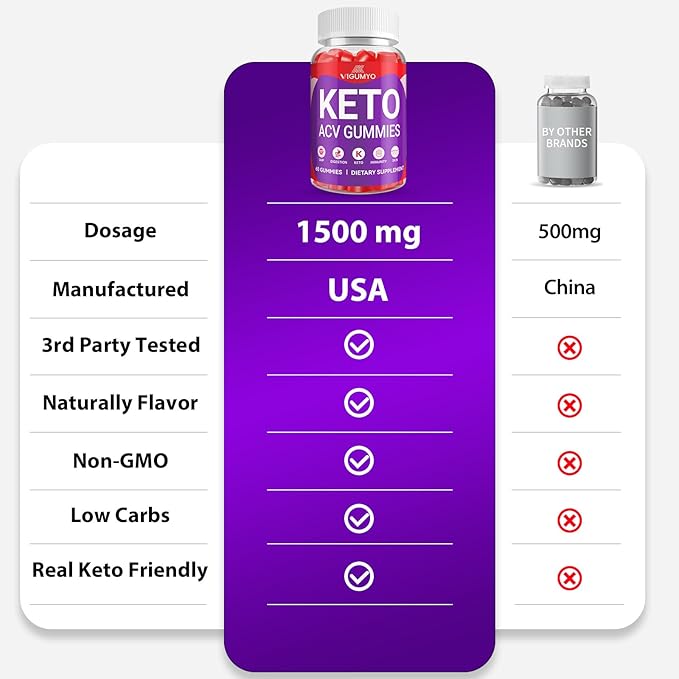 Keto ACV Gummies 1500MG Keto Gummies Apple Cider Vinegar Gummies Formulated with Pomegranate Beet Juice Powder B12 Vegan Non GMO 120 Gummys
