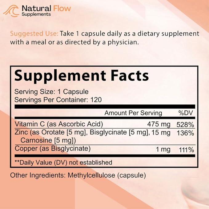 Zinc Supplement Complex with Copper and Vitamin C - Natural Flow 3X Zinc Carnosine, Bisglycinate Chelate, and Orotate, Chelated Zinc Copper, Easy on The Stomach, Skin and Immune Support, 120 Capsules