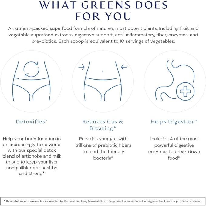 BodyHealth Greens Enhanced with PerfectAmino - Daily Superfood Green Apple Smoothie Powder with Vegetables, Fruit, Antioxidants, Prebiotics, Probiotics, Fiber, and Protein - 30 Servings