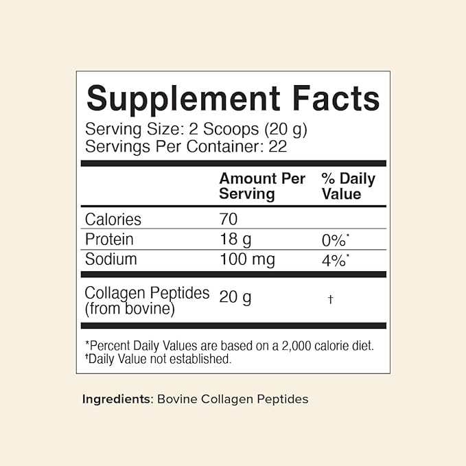 Great Lakes Wellness Collagen Peptides Powder for Skin, Hair, Nails, Joints & Digestion - Unflavored - Quick Dissolve Hydrolyzed, Non-GMO, Keto, Kosher - 16oz - Packaging May Vary
