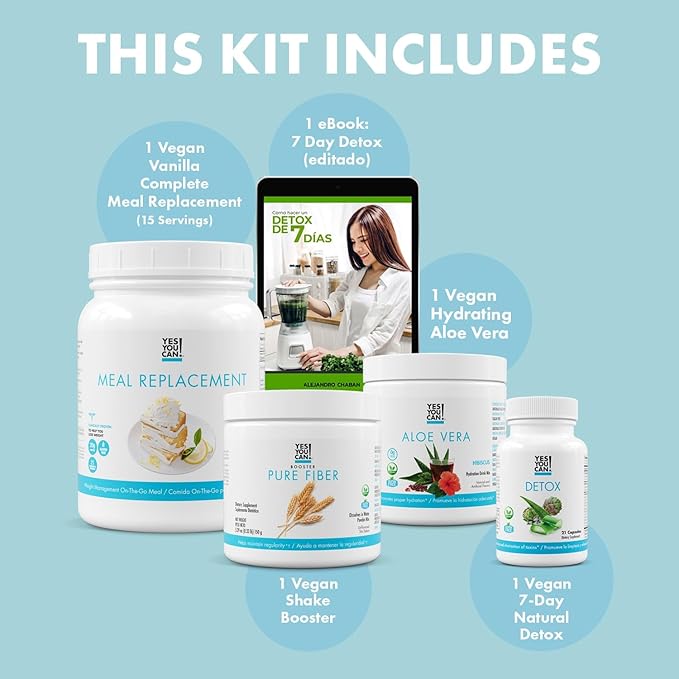 Yes You Can! Detox Plus Kit, Daily Cleanse Pure Fiber Meal Replacement, Drink Mix, Shake Booster and Supplement, Body Cleanse Kit for Women, Daily System Cleanse - Coffee, Aloe Vera Peach Lemonade