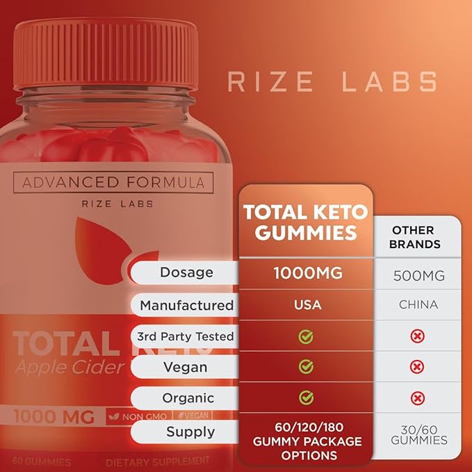 (2 Pack) Total Keto Gummies, Total Keto for Advanced Weight Loss, Total Keto Supplement to Lose Belly Fat, Total Keto Gummy Reviews, Total Keto Maximum Strength Formula, Gomitas (120 Gummies)