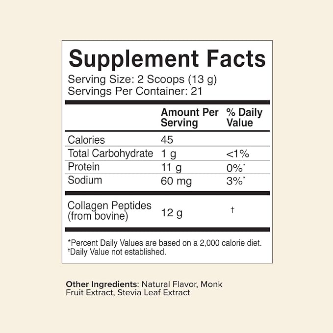 Great Lakes Wellness Collagen Peptides Powder for Skin, Hair, Nails, Joints & Digestion - Vanilla Flavored - Quick Dissolve Hydrolyzed, Non-GMO, Kosher - 10 oz - Packaging May Vary