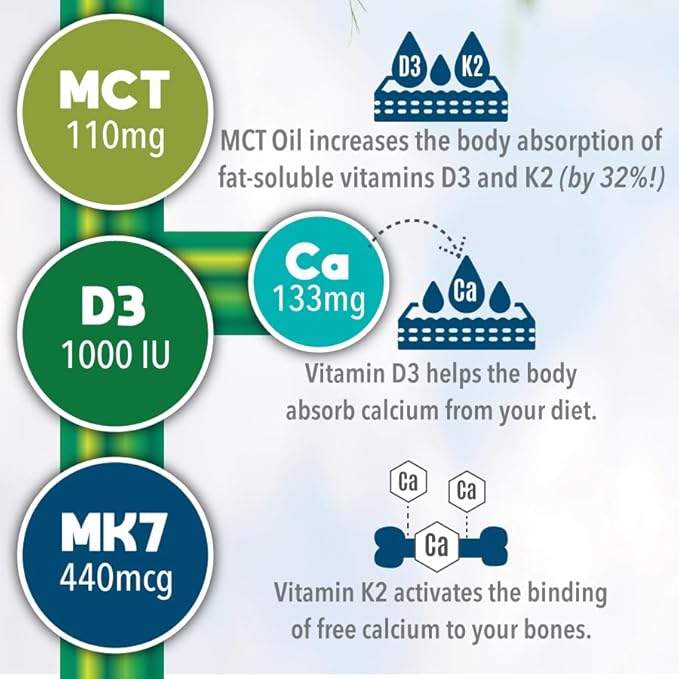 Vegan Vitamin K2+D3 | 440 mcg All-Trans MK-7 440mcg from Peas + 1000IU Vitamin D3 from Chlorella + MCT Coconut Oil for max Absorption | 90 Capsules, 100% Vegan, Non-GMO