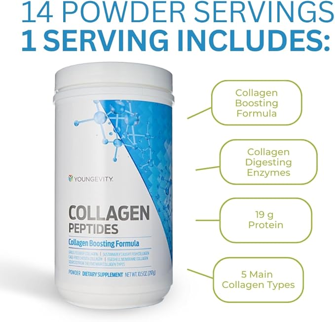 Youngevity Multi-Collagen Peptides Powder with Fulvic Powder – Hydrolyzed Grass-Fed, Marine, Chicken, & Eggshell Membrane Collagen – Hair, Skin, Nails, Joint, Bone Support – I, II, III, V, X – 11.4 oz