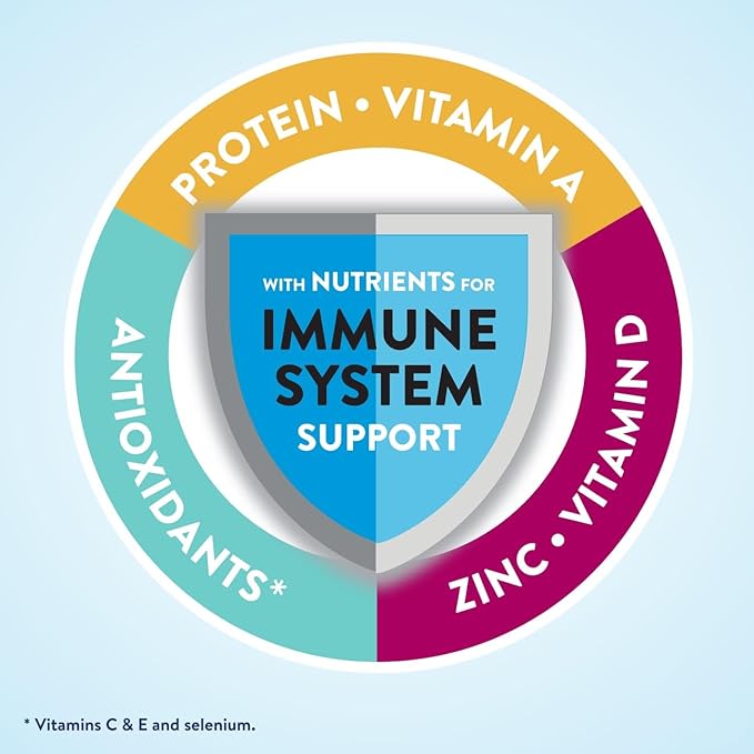 Ensure Original Vanilla Nutrition Shake with Fiber| Meal Replacement Shake | Ready To Drink | 9g Protein, 27 Vitamins and Minerals | 8 fl oz - 24 Pack