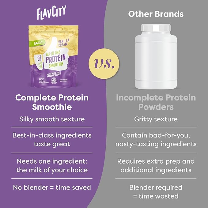 FlavCity Protein Powder Smoothie, Vanilla - 100% Grass-Fed Whey Protein Smoothie with Collagen (25g of Protein) - Gluten Free & No Added Sugars (29.84 oz)