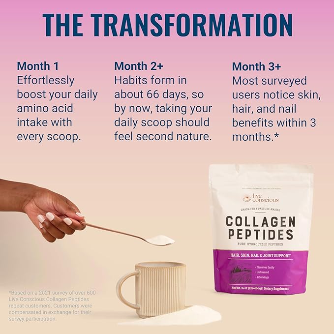 Live Conscious Collagen Peptides Powder - Naturally-Sourced Hydrolyzed Collagen Powder - Hair, Skin, Nail, and Joint Support - Type I & III Grass-Fed Collagen Supplements for Women and Men - 16oz