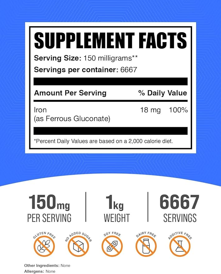 BulkSupplements.com Ferrous Gluconate Powder - Essential Mineral for Energy, Iron 18mg - Iron Supplements, Gluten Free, 150mg per Serving, 1kg (2.2 lbs) (Pack of 1)
