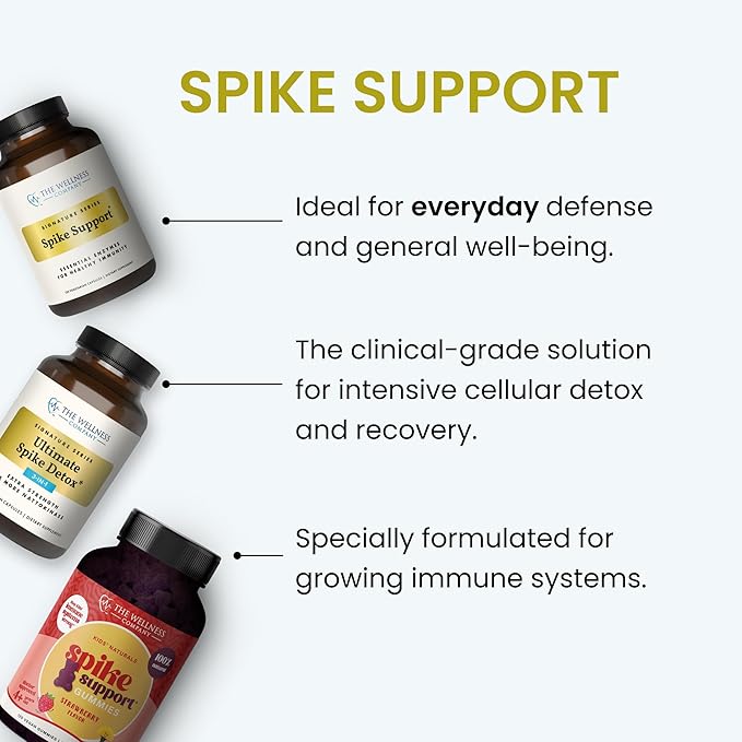 The Wellness Company Spike Support | 60 ct (1 Month Supply) | with Nattokinase, A Proteolytic Enzyme for Fibrinolytic (Anti-Clotting) | Non-GMO, Vegan, Gluten Free | for Year-Round Immune Support