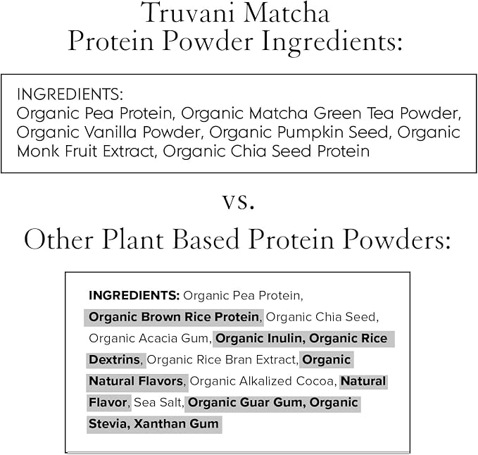 Truvani Vegan Pea Protein Powder | Matcha | 20g Organic Plant Based Protein | 10 Servings | Keto | Gluten & Dairy Free | Low Carb | No Added Sugar