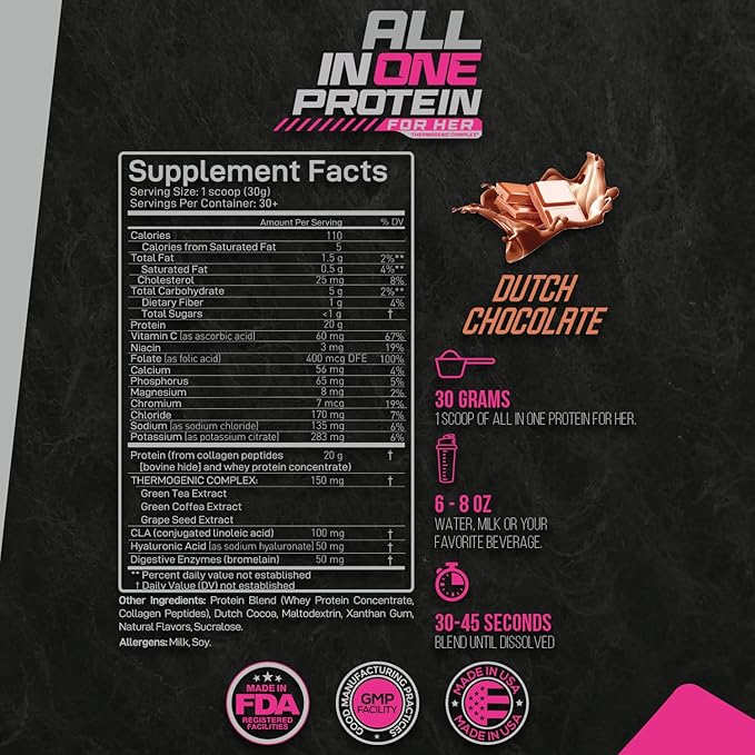 Forzagen All in One Protein for Her | Womenâs Protein Powder with Multi Collagen Peptides | Hydrolyzed Collagen Supplement, Gut Health, Great for Pre & Post Workout | Dutch Chocolate, 30+ Servings