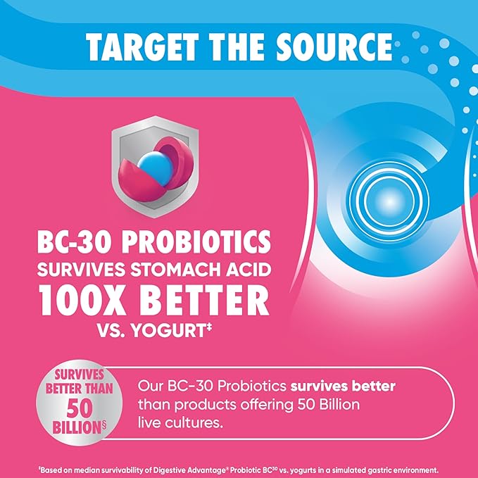 Digestive Advantage Gas Defense, Daily Probiotics for Women & Men Digestive Health with 5 Digestive Enzymes, Supports Gut Health & Stops Gas Before Start, with Immune Support, 32 Capsules