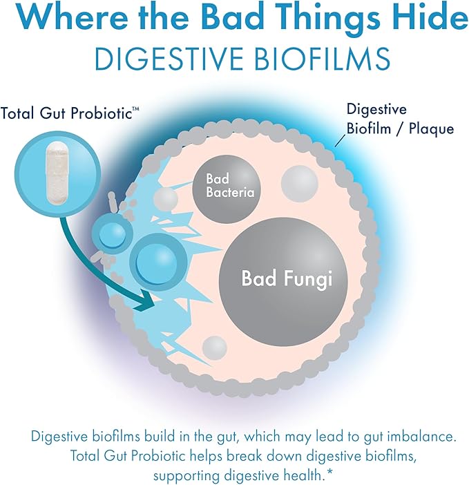 BIOHM Total Probiotic - 30 Billion CFU Daily Probiotic with Good Bacteria & Fungi Helps Reduce Bloating and Supports Total Gut Health - 30 Day Supply for Women and Men