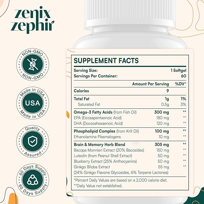 Memory Focus Supplement - Brain Support with Omega-3, Bacopa and Plasmalogens for Enhanced Cognitive Function - Concentration and Memory - Non-GMO, 60 Softgels