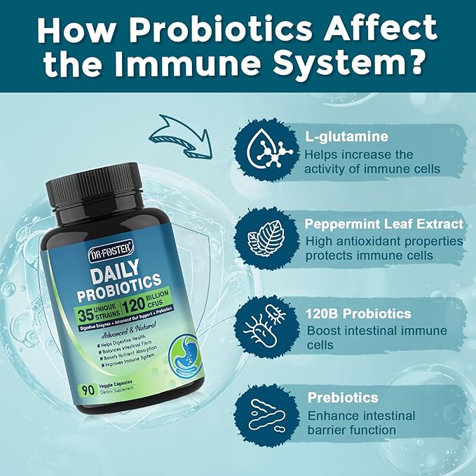 Probiotics for Women-Men Digestive Health with 120 Billion Probiotics, Prebiotics and Probiotics for Women-Men, Digestive Enzymes, Nutrient Absorption, Immune Support, 90 Veggie Caps (45 Days Supply)