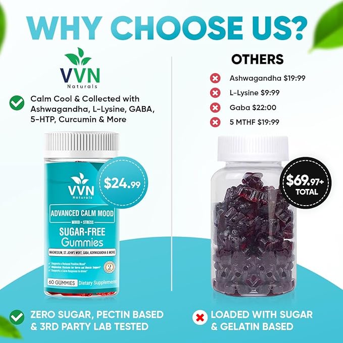 Sugar Free 22 in 1 Calm Mood Gummies St. John's Wort, 5-HTP, GABA, Ashwagandha| Magnesium Glycinate Gummies | Non-GMO, Natural Support Stress & Relaxation, Mood & Energy | Vegan, 60 ct.