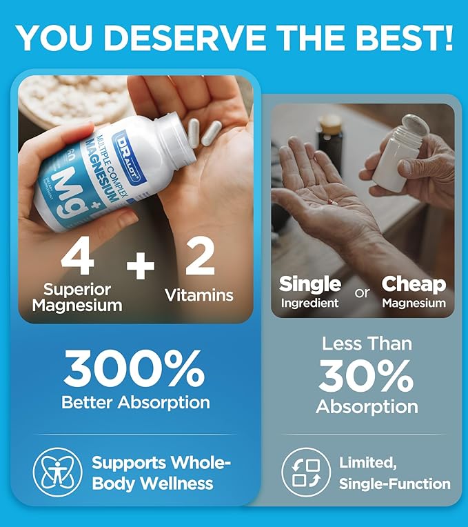 Quadruple Magnesium Supplement, 400mg of Chelate Magnesium Glycinate, L-threonate, Citrate & Malate | Max Absorption Complex w/Vitamin D3 & B6, for Sleep Heart Muscles Nerves, Non-GMO, 60 Vegan Caps