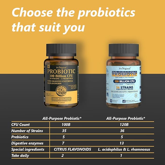 Probiotics with Prebiotics for Men and Women - 35 Strains Organic Probiotic 100 Billion CFU for Gut & Digestive Health, Vegan Acidophilus Probiotic Supplement, Non-GMO Raw Probiotic 60 Capsules