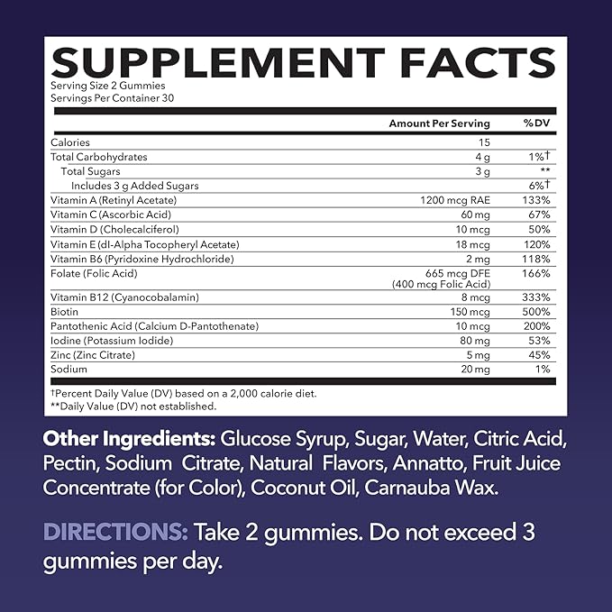 Multivitamin Gummies for Men and Women - GLP-1 Nutritional Support with Daily Vitamins and Minerals for Optimal Wellness - Adults Multivitamin Gummy with Vitamin C, D and Zinc - Month Supply