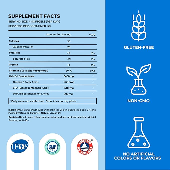 Fish Oil Supplements with Omega 3 Fatty Acids (10 Bottles, 120 Softgels) - High EPA, DHA, & IFOS Fish Oil Pills Support Heart & Joint Health - Burpless Fish Oil Promotes Brain Function